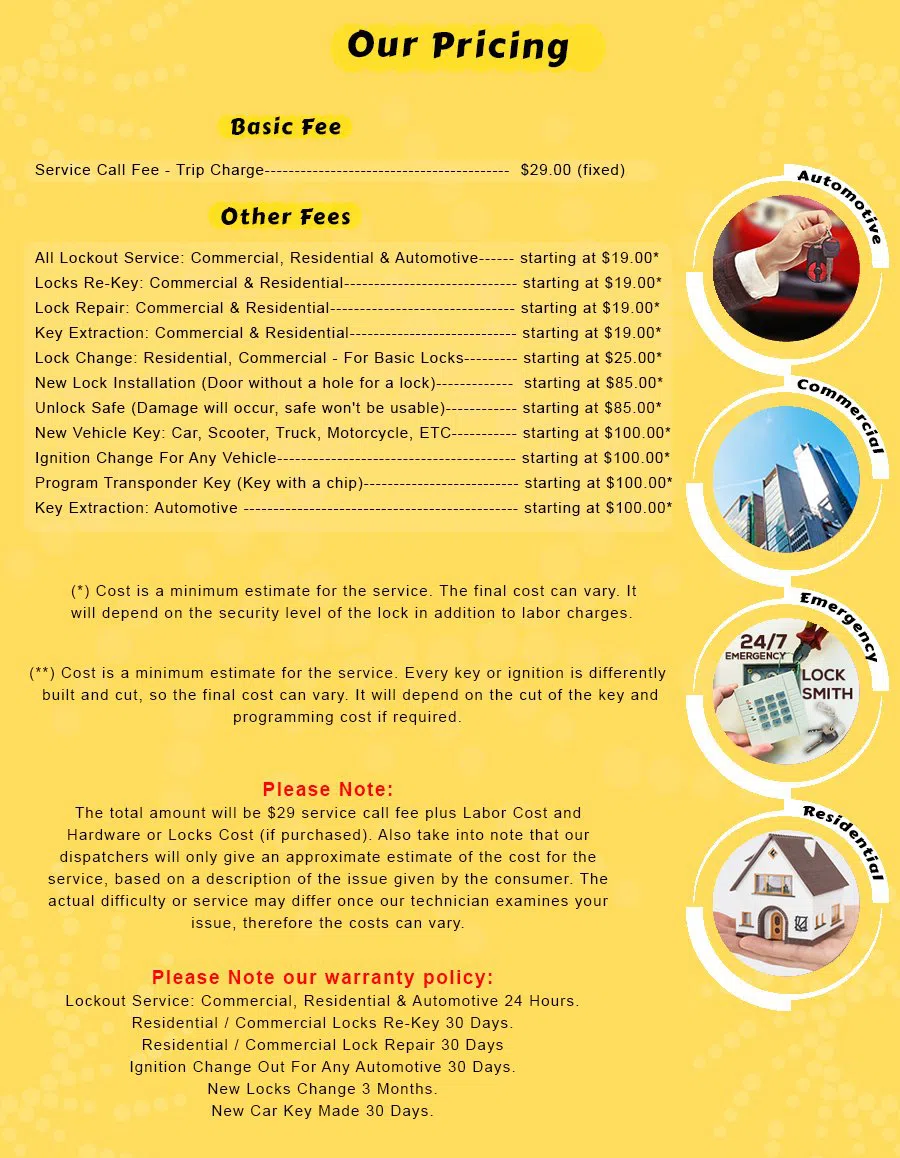 Parker Locksmith Store Chicago, IL 312-288-7599